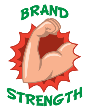 Brand Strength