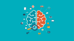 The Marketing Mindset