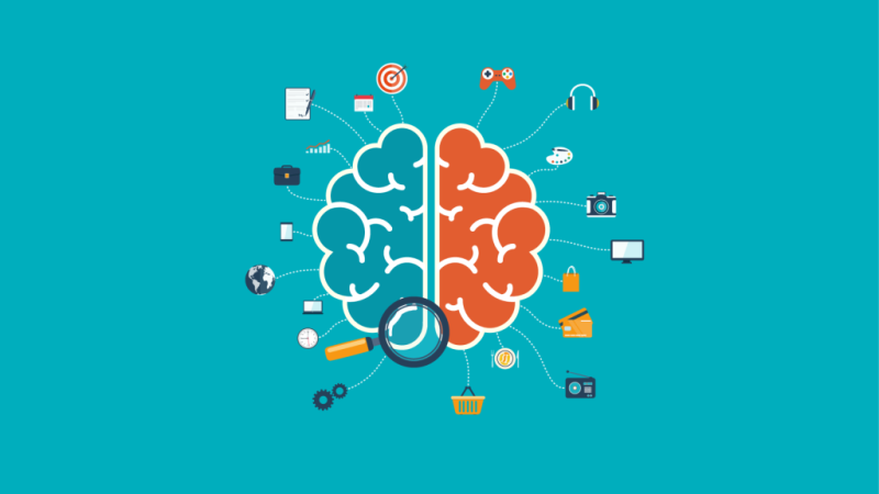 The Marketing Mindset