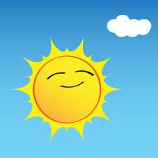 How to Pose For Your Portrait Photos