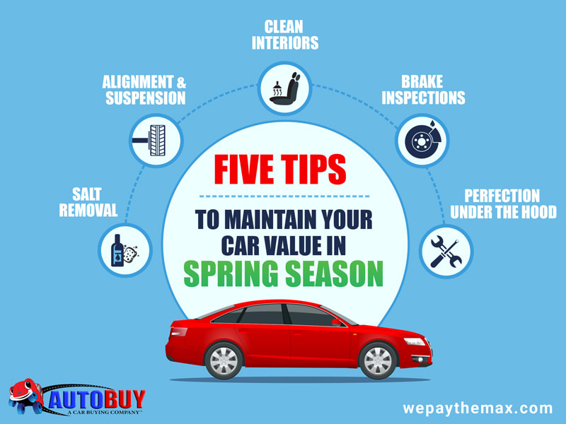 Top 5 Tips to Make the Most of Your Car This Spring