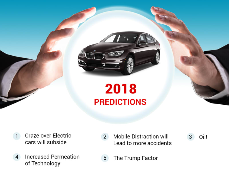 5 Things to Look Forward To in the US Auto Market