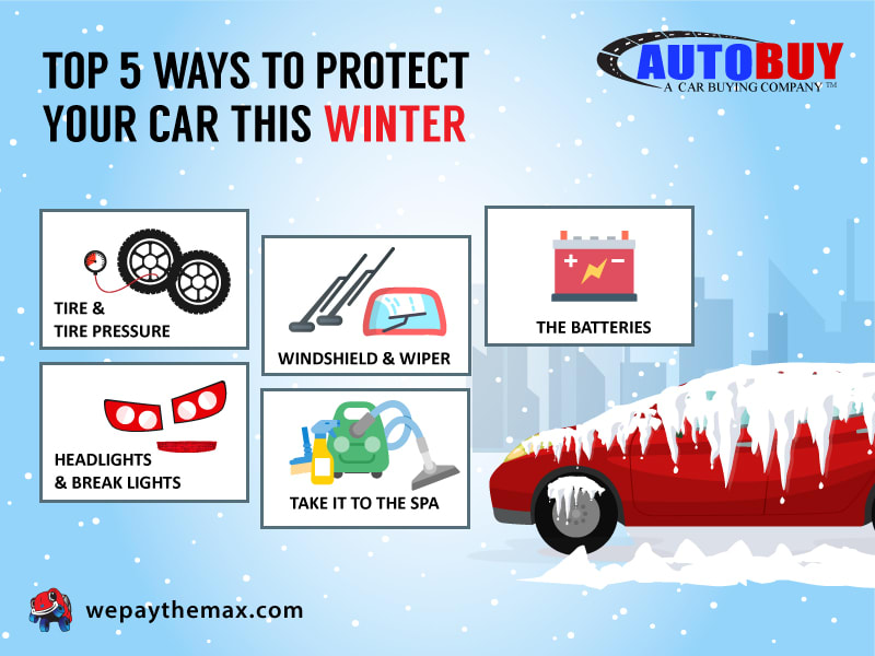 How to Keep Your Car Safe through the Winter
