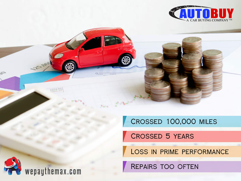 When Should You Sell Your Used Car which you bought as New?