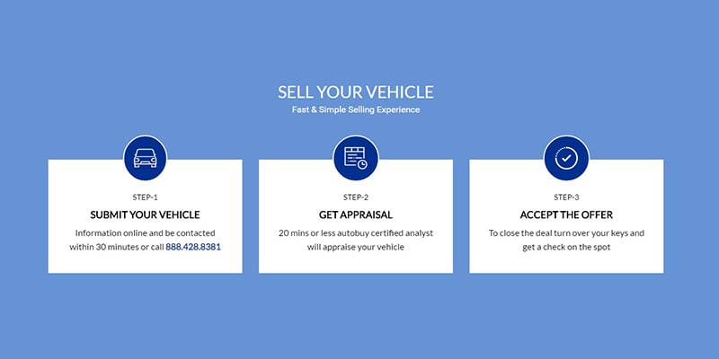 AUTOBUY is Looking to Buy Vehicles in South Florida
