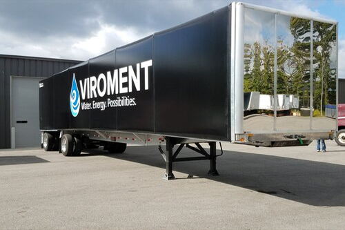 The Markets Viroment is Tapping Into and Transforming