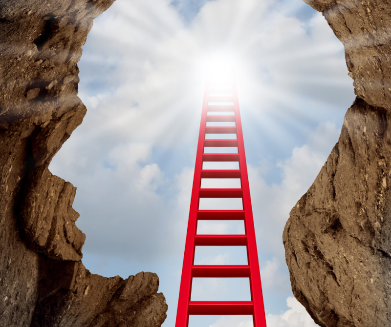 mental health, mindfulness, emotional wellbeing, employee wellbeing