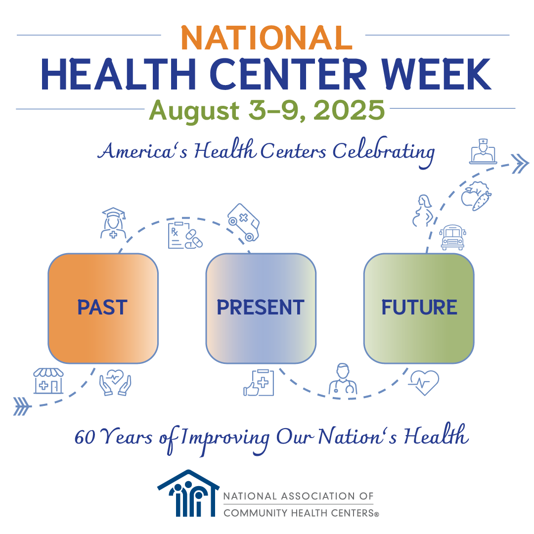 National Health Center Week 2025 - Priority Health Care | For All Your Health Care Needs
