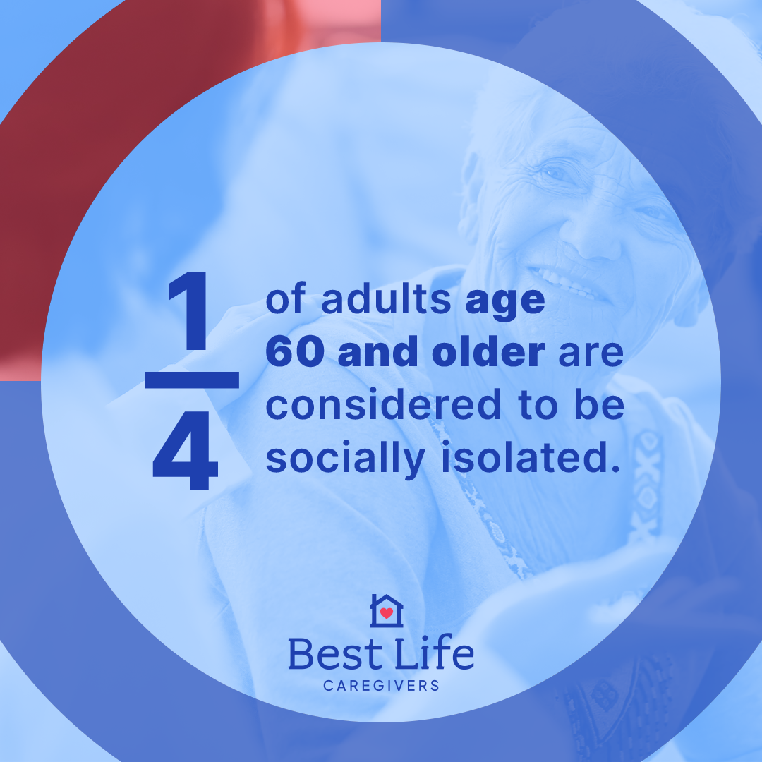 statistic about adult loneliness