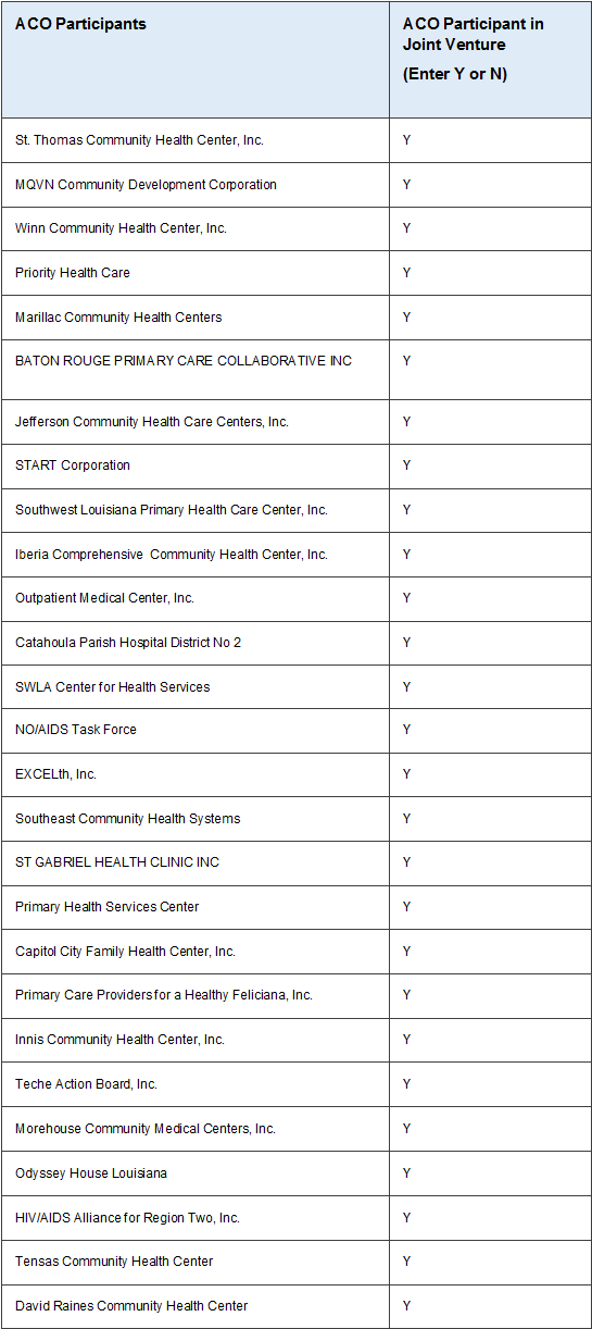 table 2