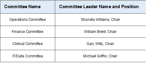 table 4