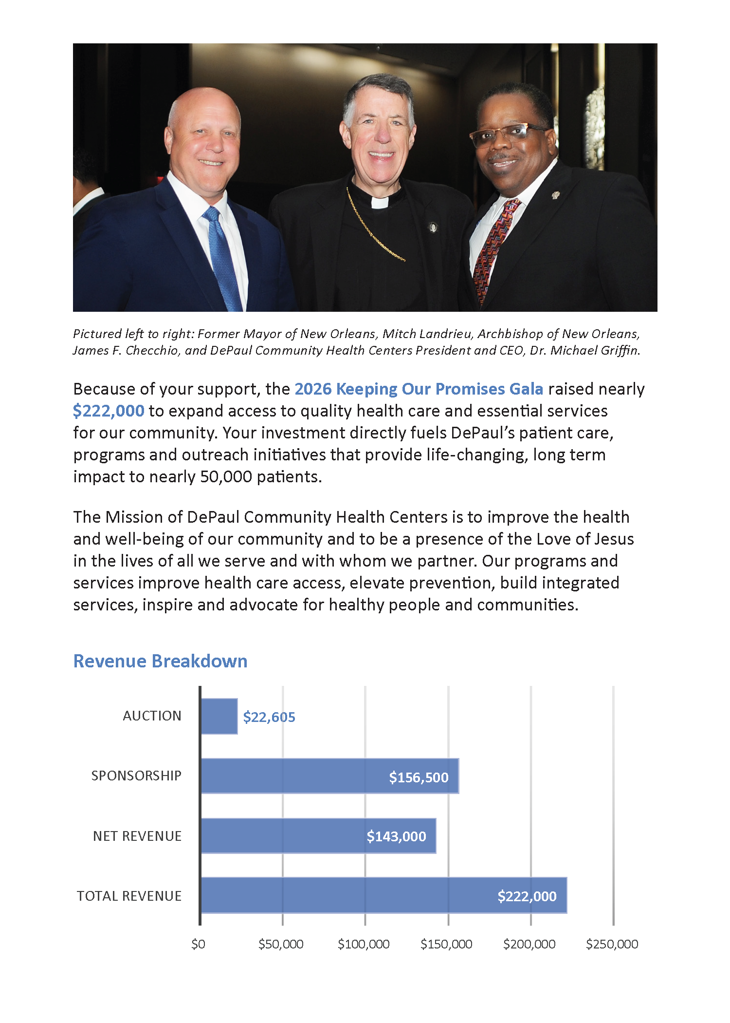 ROI Gala Report5 (1)_Page_2