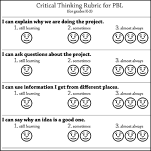 blog_rubriC_5