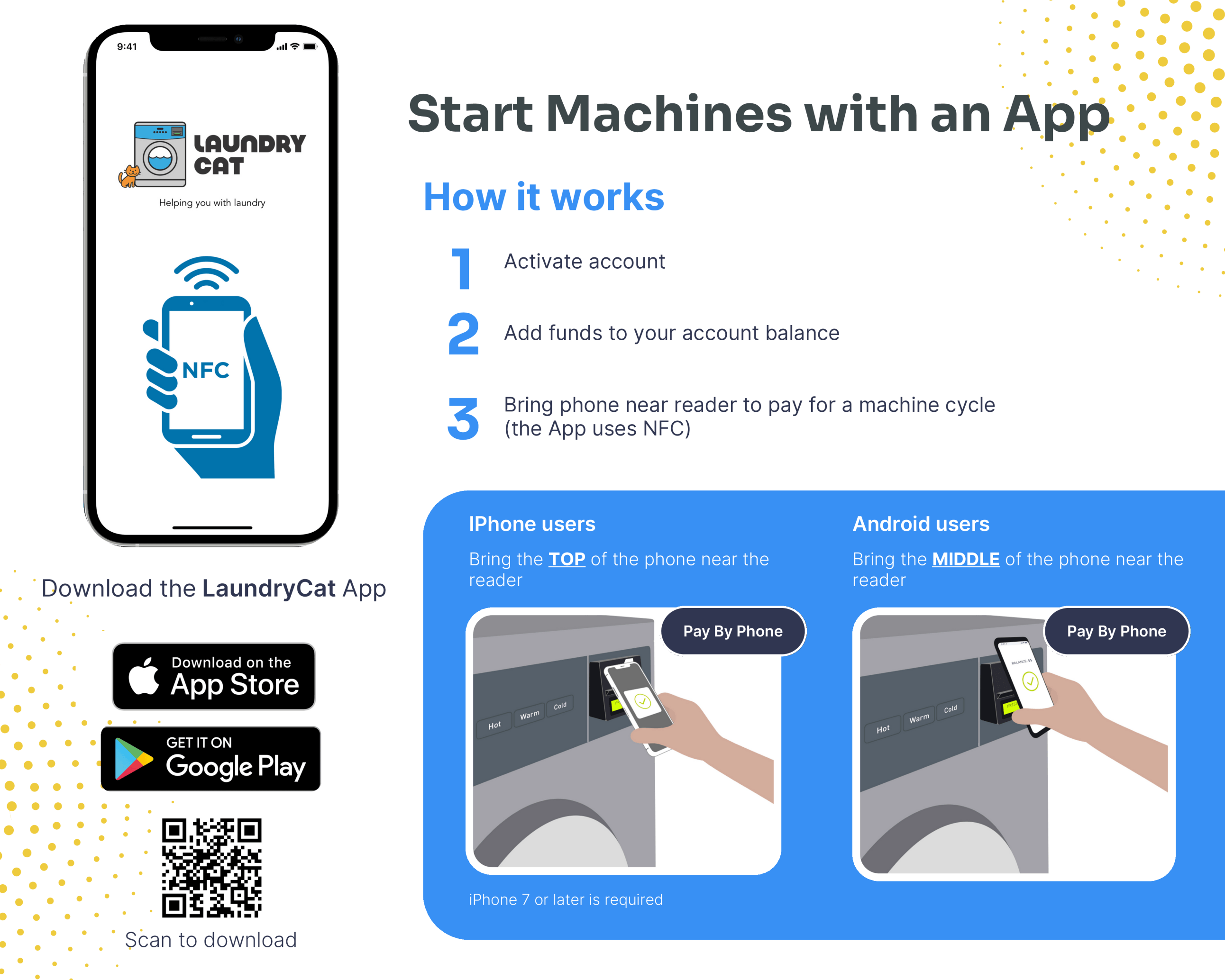 Click to view Laundry App instructions