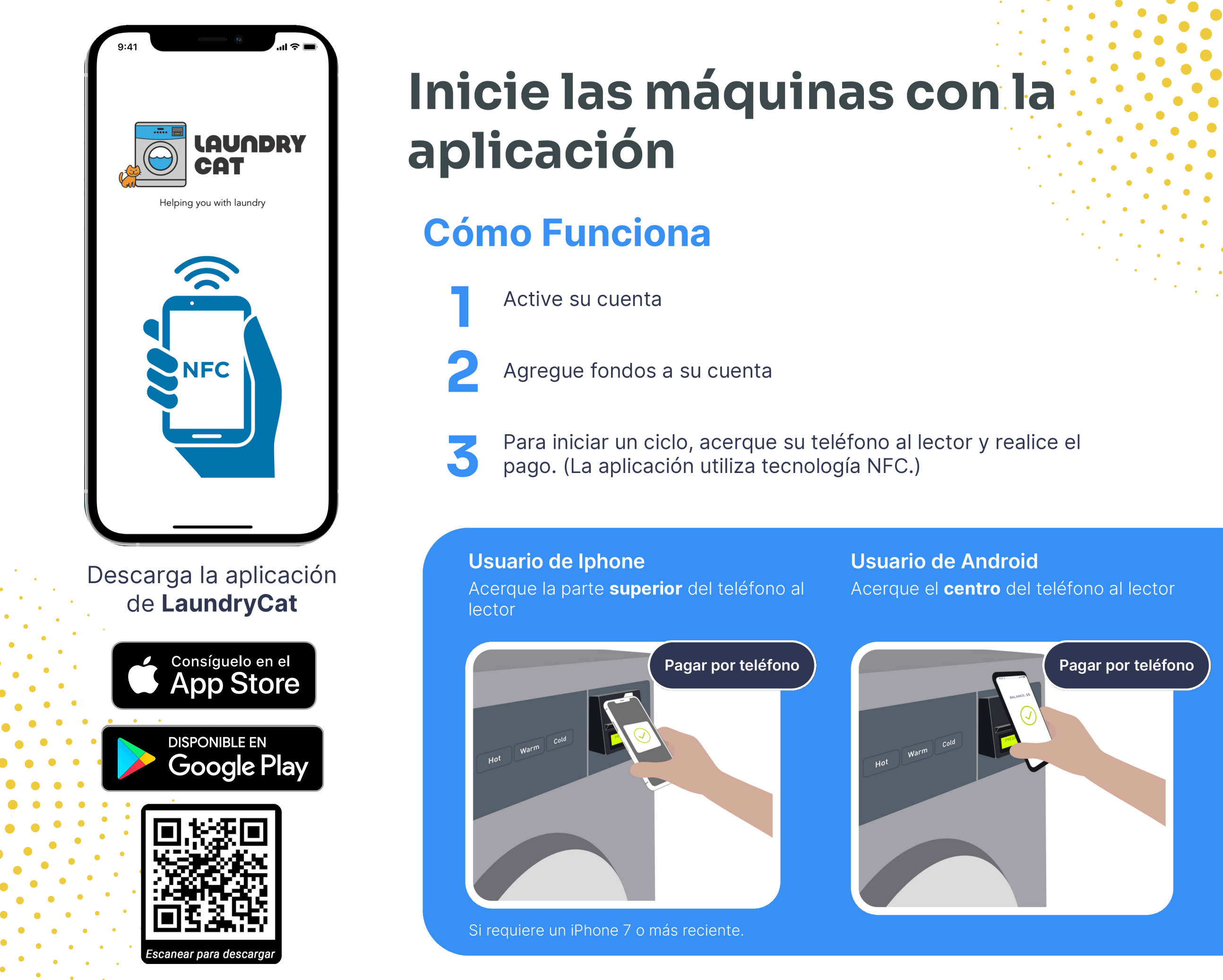 Haz clic para ver las instrucciones de la aplicación de lavandería.