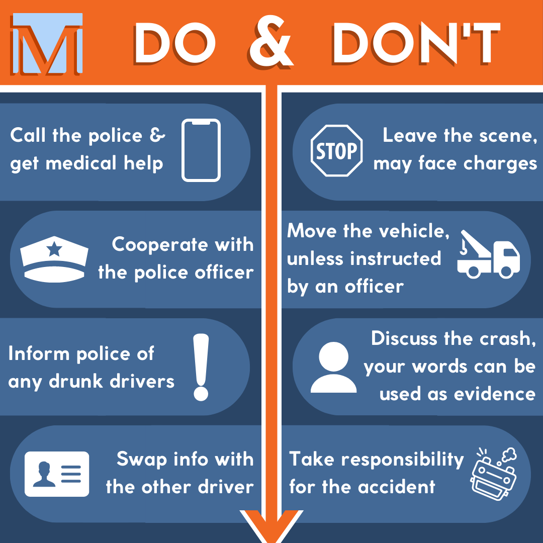 What to do at the scene of a car accident