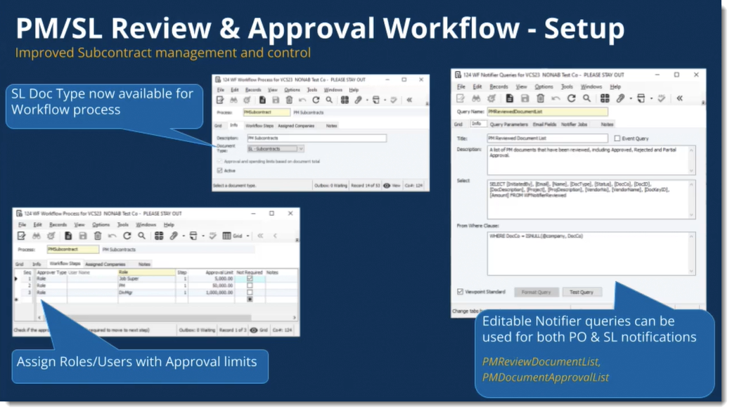 PM-SL Review & Approval Workflow-Setup