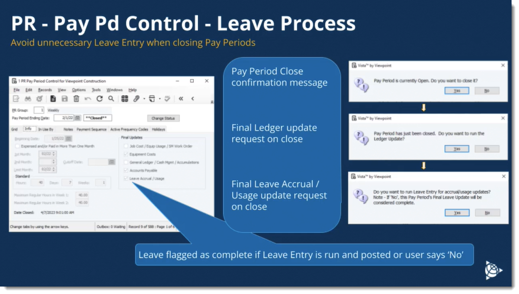 PR - Pay Pd Control - Leave Process