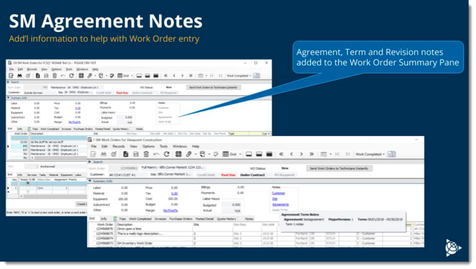 SM Agreement Notes