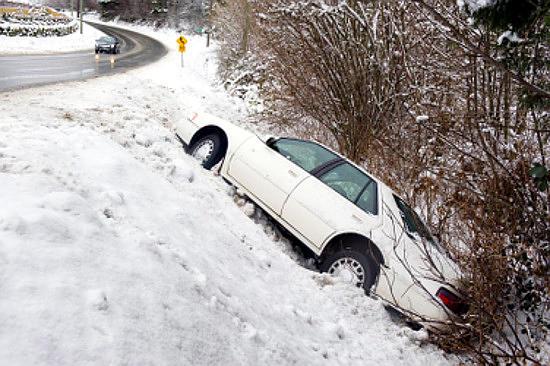 Car in snowy ditch