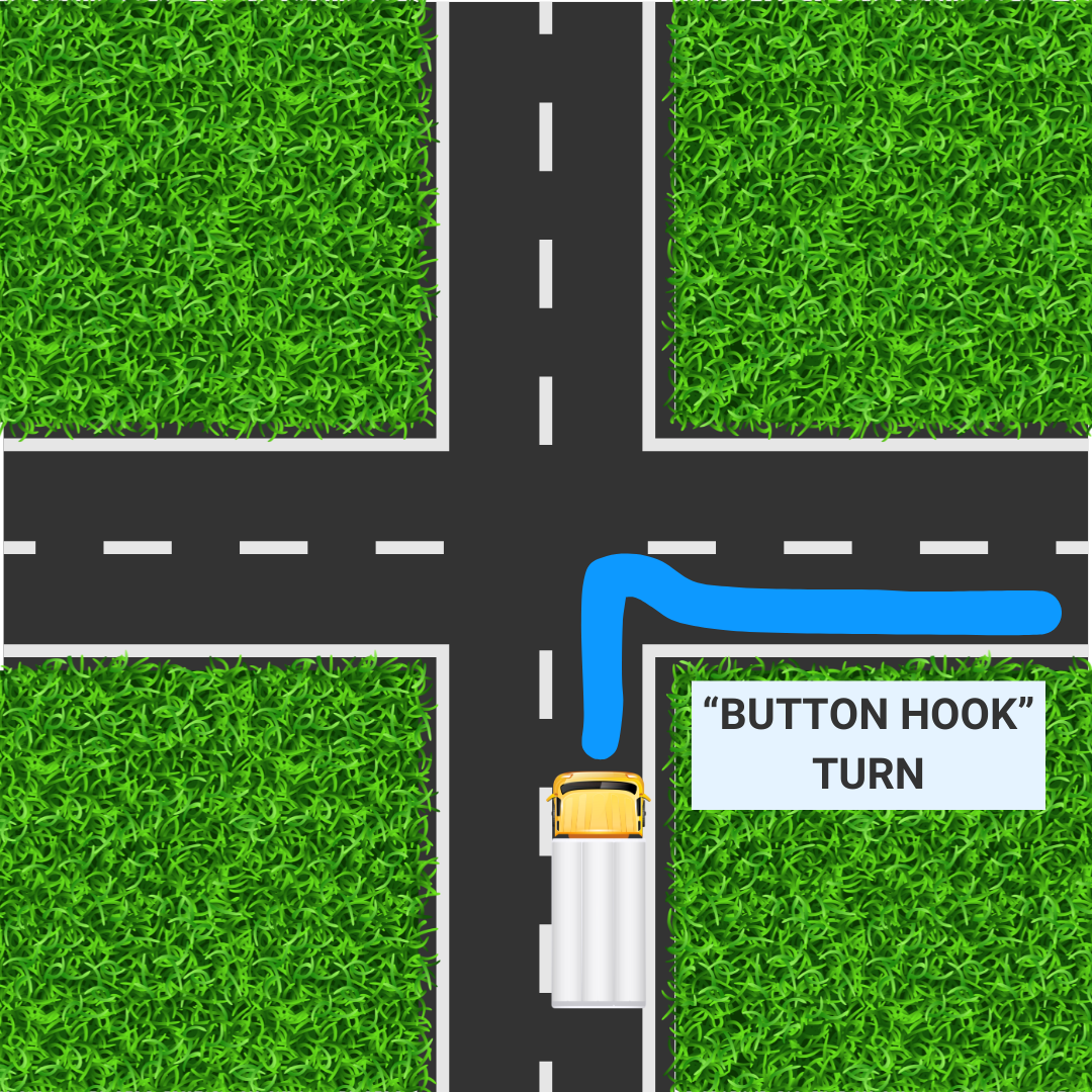 Button Hook Turn Diagram