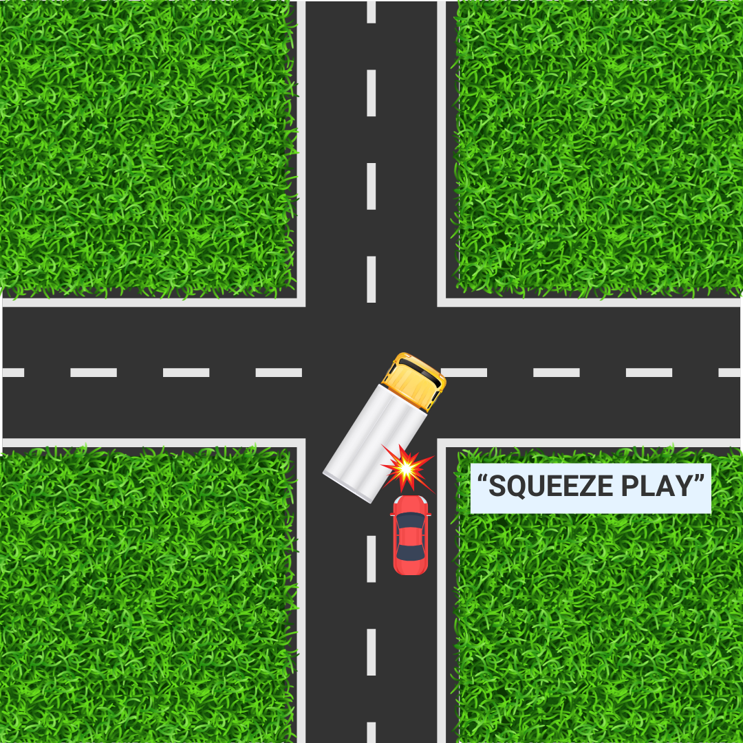 Squeeze Play Diagram